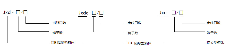 防爆接線箱e